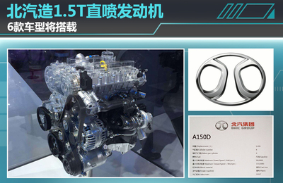 北汽研發1.5T直噴發動機，6款車型即將搭載